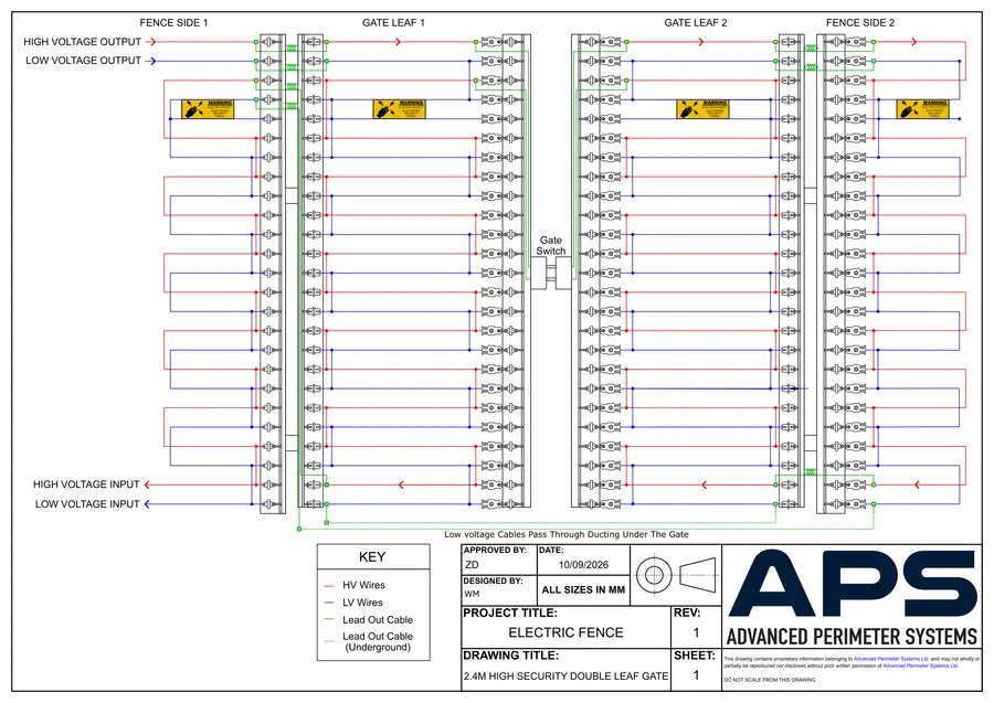 2.4 m high-security double-leaf gate connections technical drawing, sheet 1