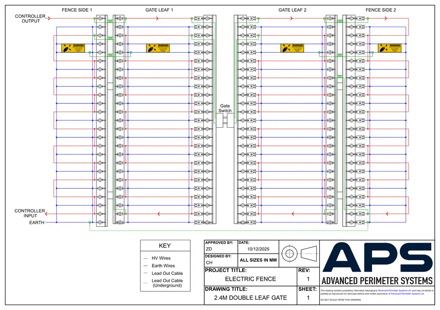 2.4 m double-leaf gate connections technical drawing, sheet 1
