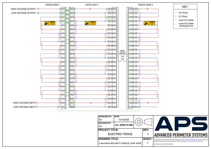 2.4 m high-security single-leaf gate connections technical drawing, sheet 1